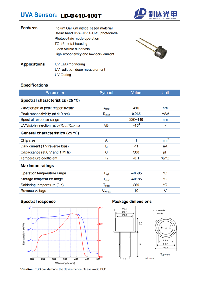 GaN series UVA sensor LD-G410-100T